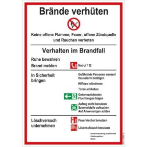Aushang-Schild "Brandschutzordnung"